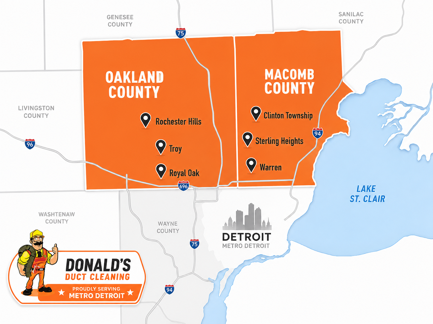 Donald's Duct Cleaning service area map — Oakland & Macomb County